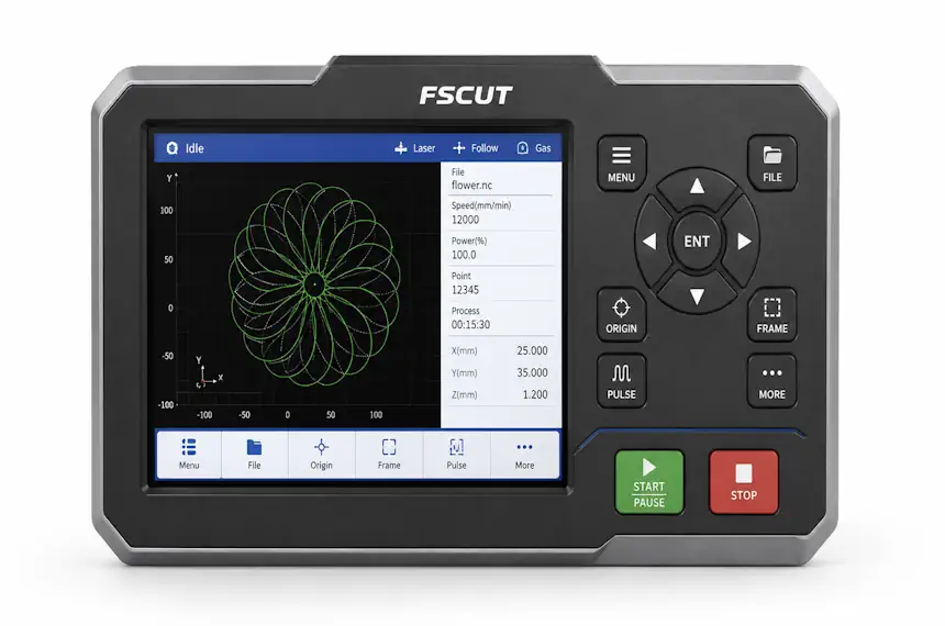 FSCUT