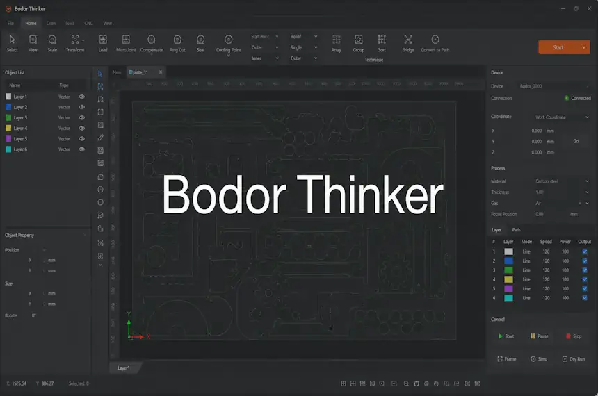 Bodor Thinker